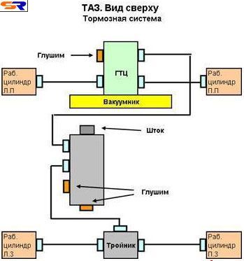 IPB Image